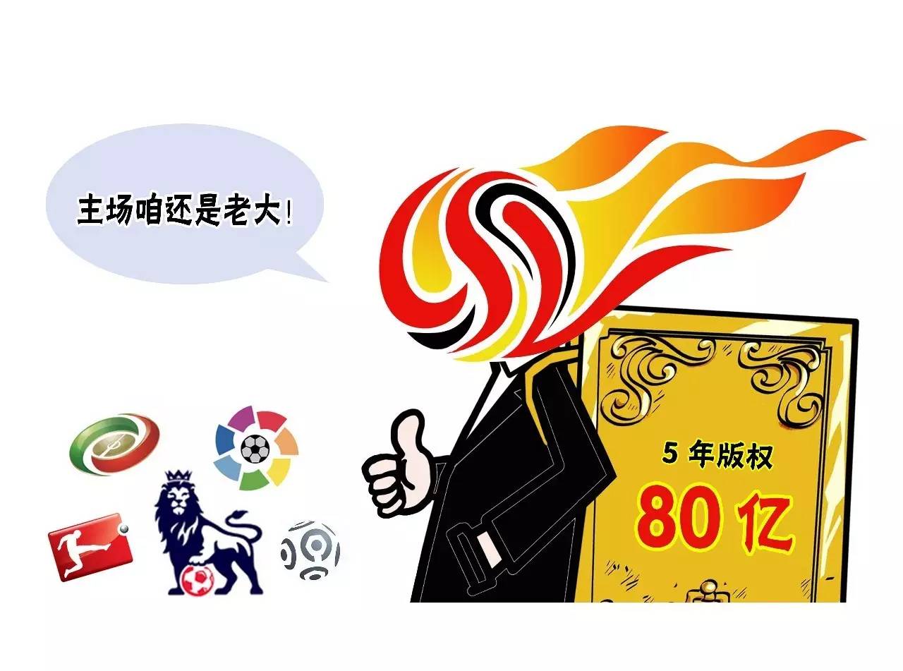 中超联赛版权卖给哪些国家了(中超联赛版权卖给哪些国家了呢)