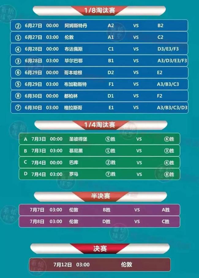 2020世界杯时间表(2020世界杯开始时间)