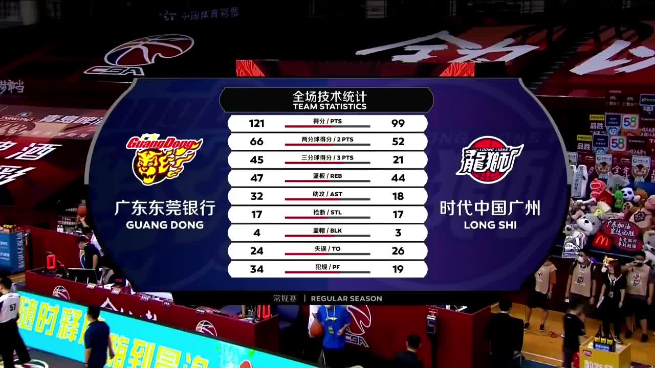 今晚cba比赛直播视频(今晚cba比赛直播视频雨燕直播)